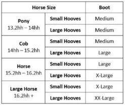 LeMieux Lambswool Overreach Boots 16 LeMieux Lambswool Overreach Boots -Equestrian Supplie Store Wrap Round OR Size Boots 11119.1638568635