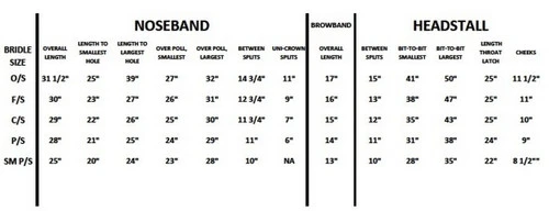 Red Barn Stride Weymouth Bridle 4 Red Barn Stride Weymouth Bridle - Image 2