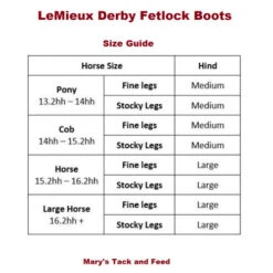 LeMieux Derby Fetlock Boots -Equestrian Supplie Store lemieux derby boot fetlock size guide 21759.1636832951