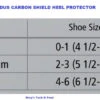 Veredus Carbon Shield Heel Protector -Equestrian Supplie Store size chart carbon shield heel protector veredus 13422.1639701440