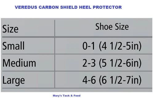 Veredus Carbon Shield Heel Protector 3 Veredus Carbon Shield Heel Protector
